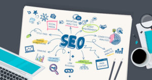Quy trình thiết kế website chuẩn SEO tại DK Tech