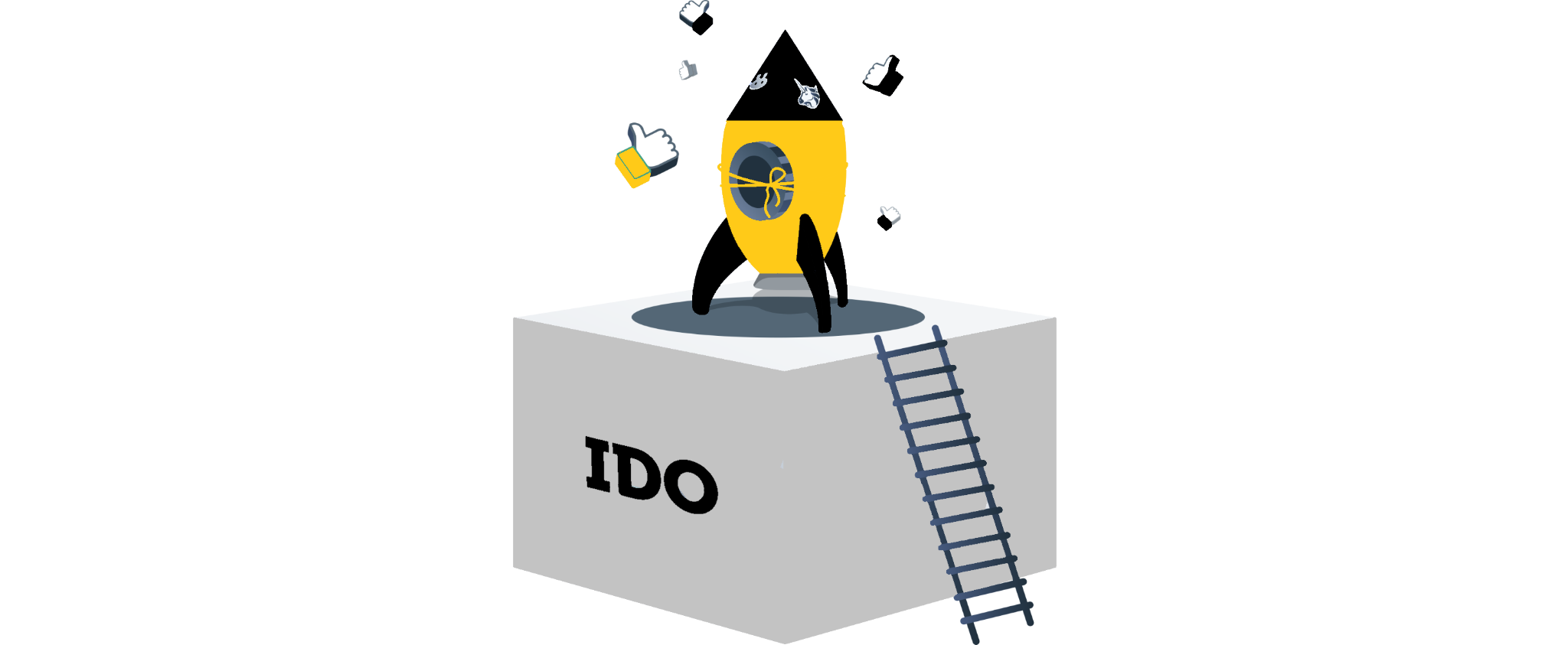 thie-ke-website-ido
