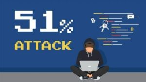 Thuật ngữ Blockchain – 51% Attack