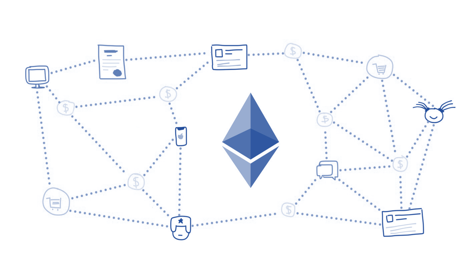 ethereum-la-gi-3