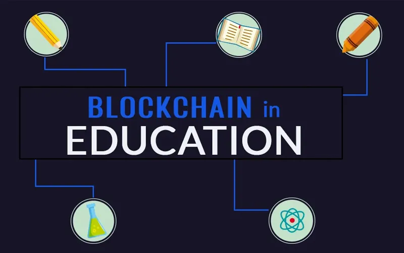 blockchain trong giáo dục