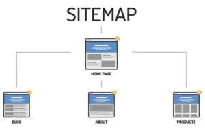 Sitemap là gì?