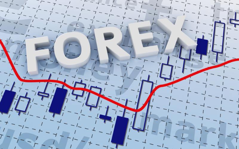 thiet-ke-app-forex