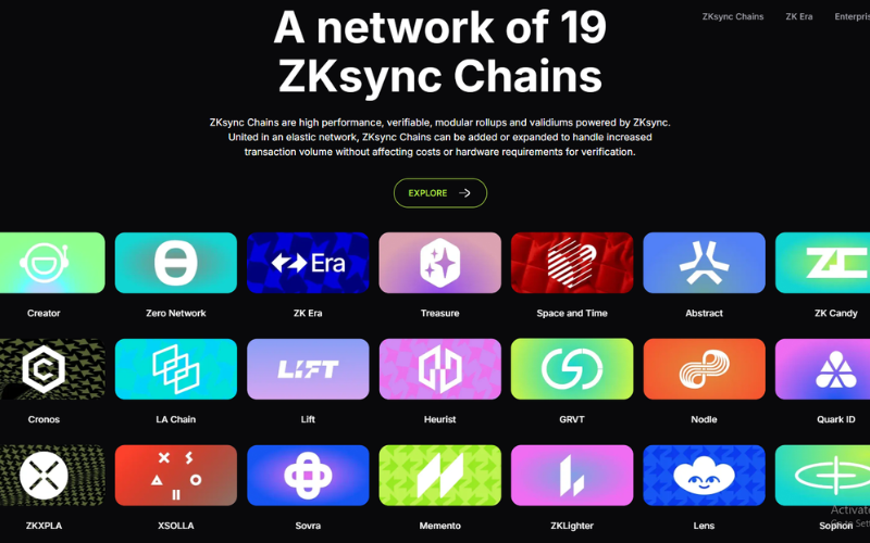 layer-3-blockchain
