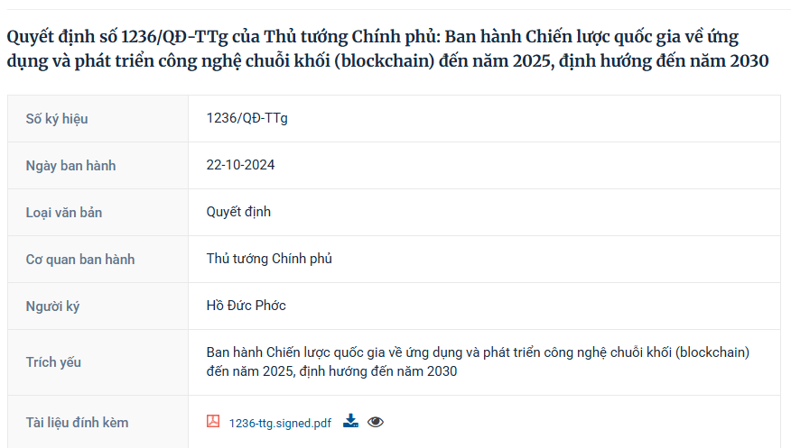 tinh-hinh-blockchain-tai-viet-nam