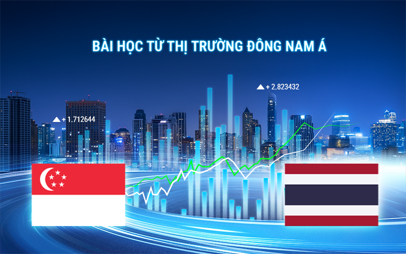 chien luoc mo san giao dich tien ma hoa