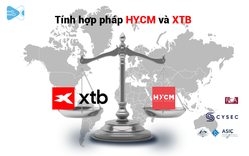 Tinh phap ly san HTCM và XTB