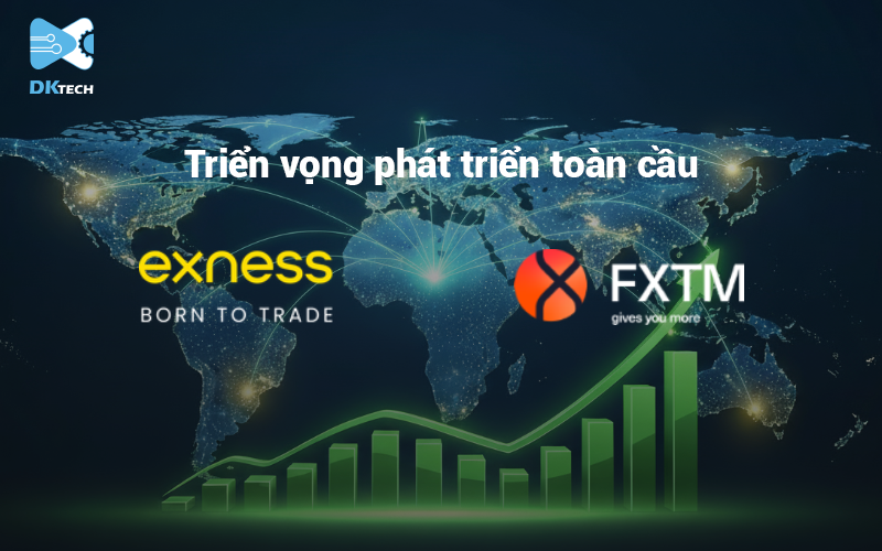trien vong san exness và fxtm