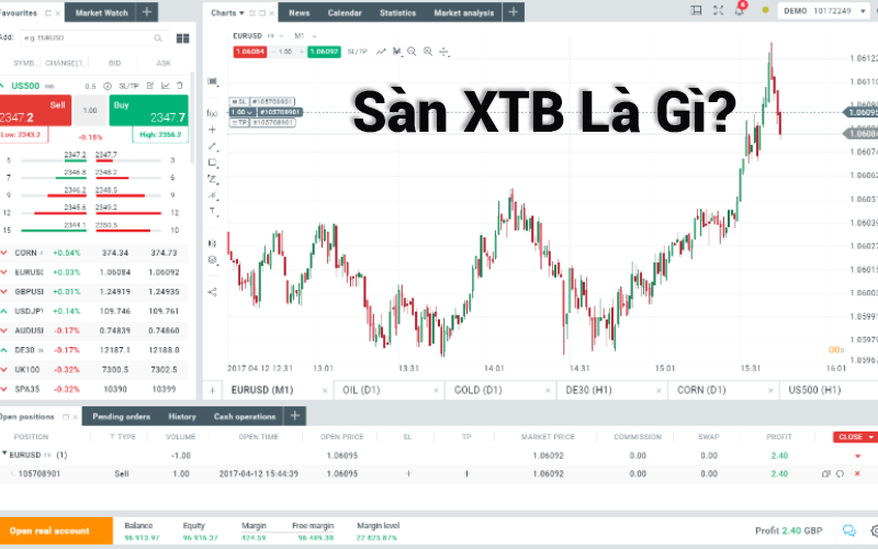 XTB la gi