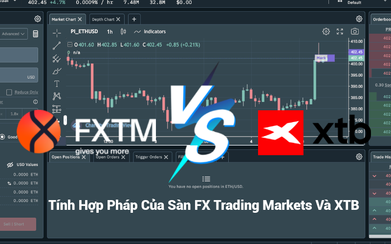 So sanh FX Trading Markets và XTB