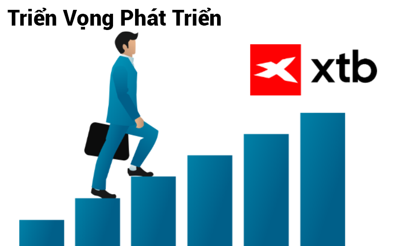 Trien vong phat trien XTB