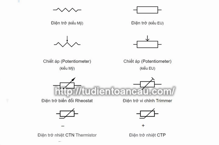7. Các bài tập luyện tập tính toán cường độ dòng điện