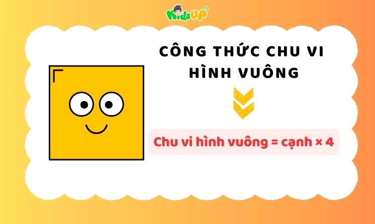 Ảnh công thức tính chu vi hình vuông
