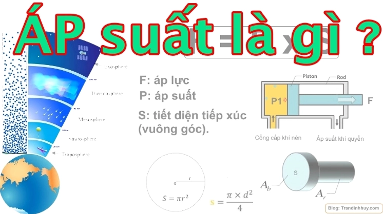 Áp suất là gì? Công thức, đơn vị và ứng dụng