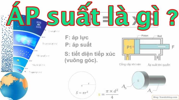 Áp suất là gì ? Công thức tính đơn vị đo ứng dụng