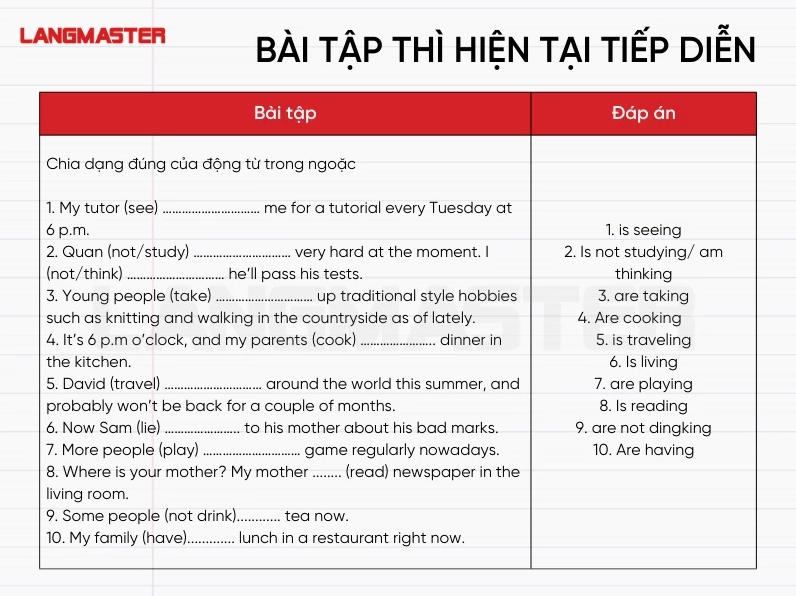 Bài tập thì hiện tại tiếp diễn