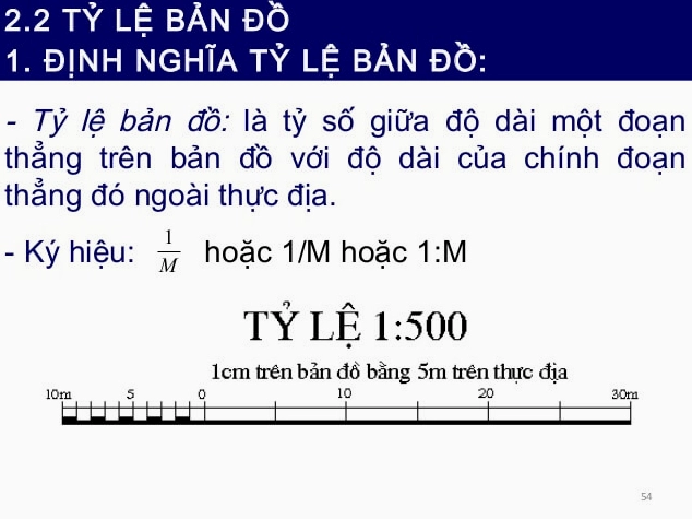 ban-do-viet-nam-ban-o-dau