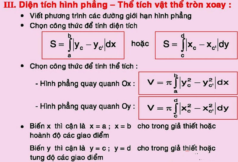 Bảng công thức đạo hàm chi tiết