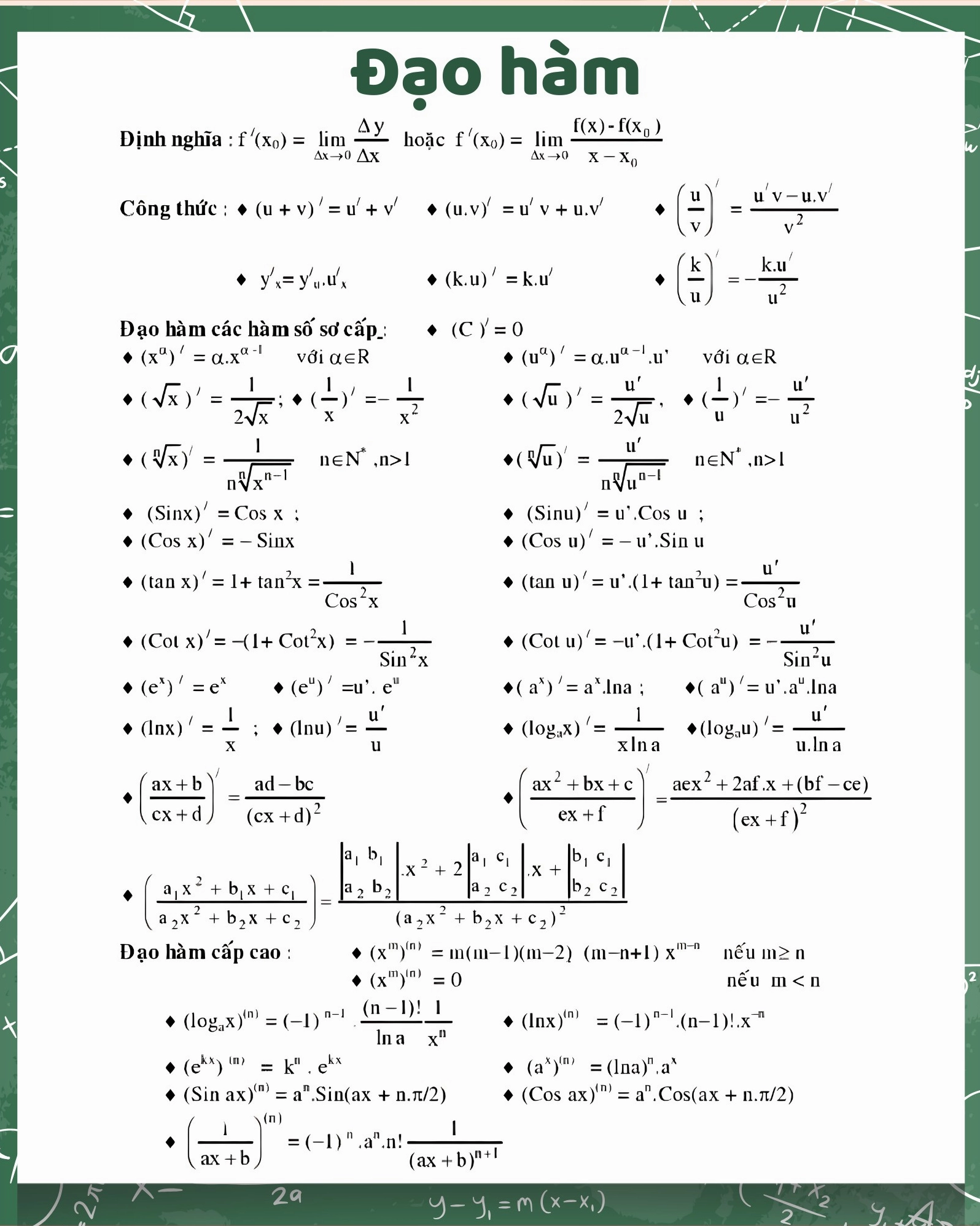 Bảng công thức đạo hàm đầy đủ