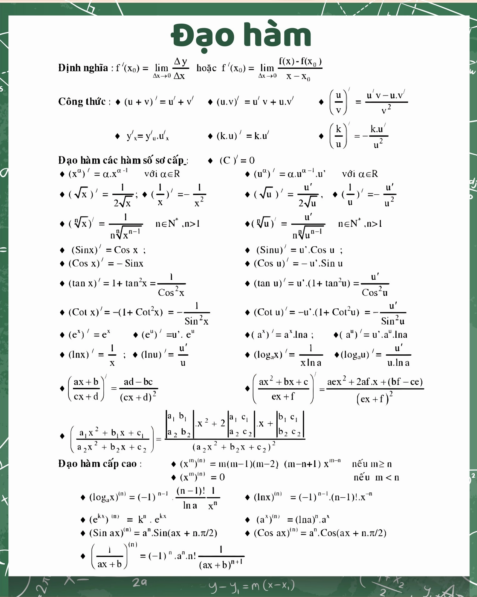 Bảng công thức đạo hàm đầy đủ