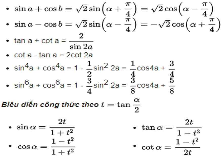 Bảng công thức lượng giác 10 cung liên quan
