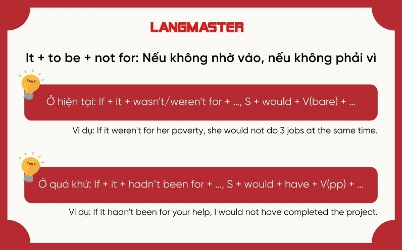 Biến thể câu điều kiện “It + to be + not for”