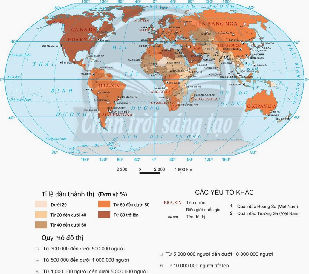 Biểu đồ phân bố dân cư và các yếu tố địa lý