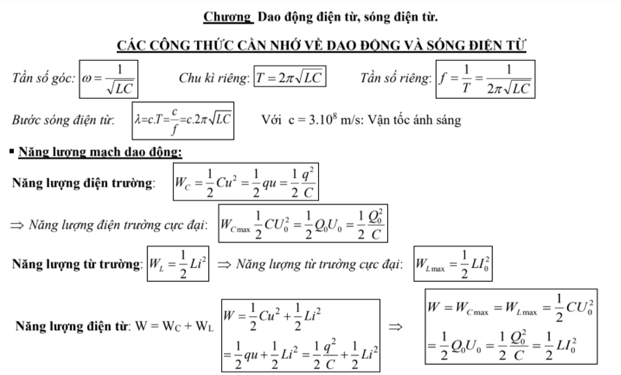 Bước Sóng Công Thức: Hướng Dẫn Đầy Đủ và Chi Tiết Về Tính Toán