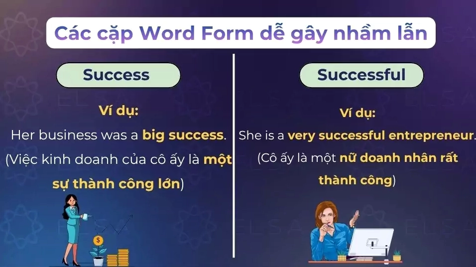 Các cặp Word Form dễ gây nhầm lẫn
