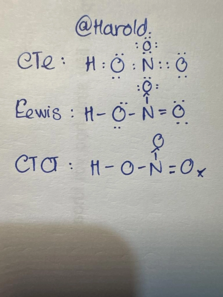 Các cấu trúc cộng hưởng của công thức Lewis HNO3