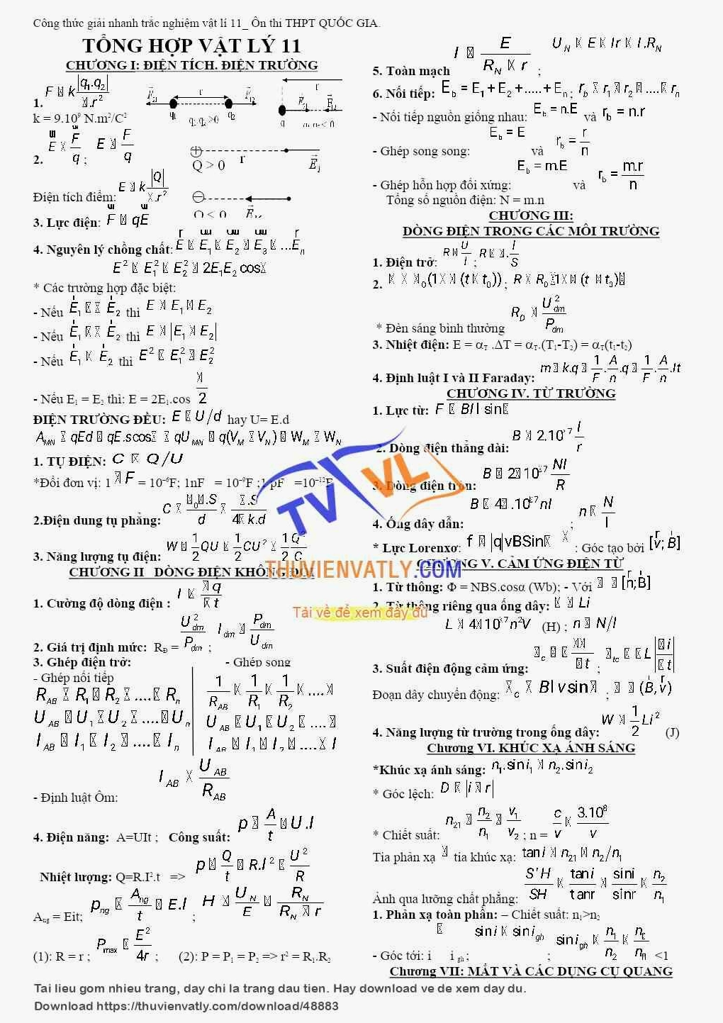 Các công thức lý 11 chương 1: Tóm tắt chi tiết và dễ hiểu nhất