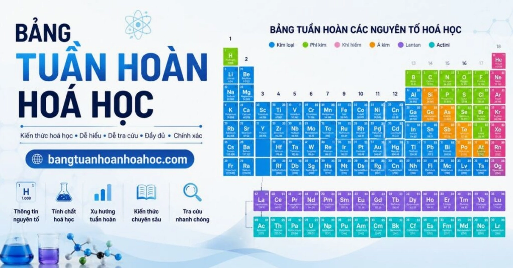 các công thức tính mol