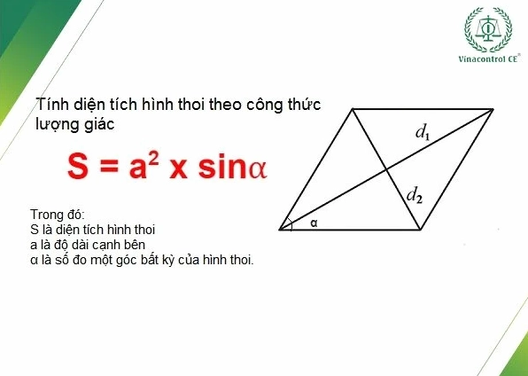 Các công thức toán học phổ biến