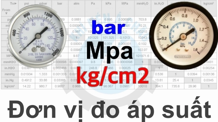 Các đơn vị đo áp suất khí nén công nghiệp