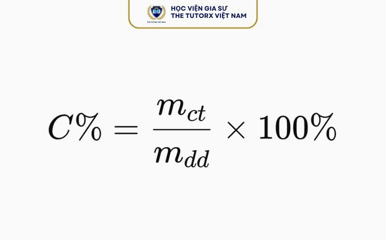 Các loại hợp chất hóa học cơ bản