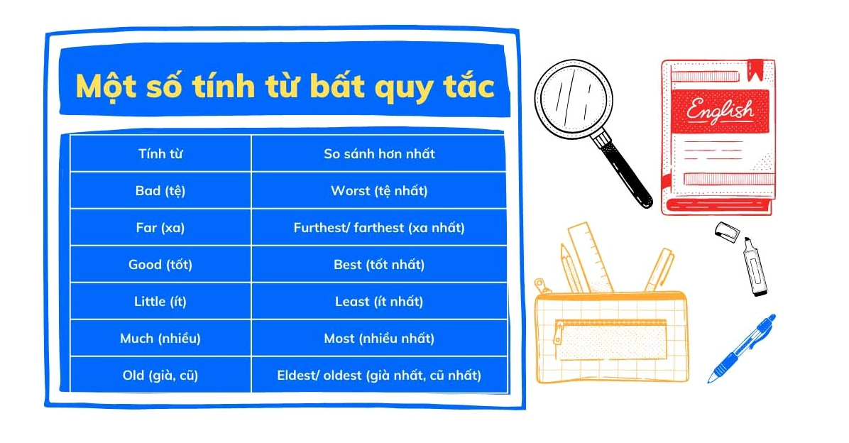 Các tính từ bất quy tắc trong so sánh nhất
