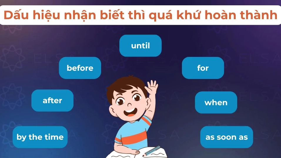 Các từ/ liên từ nhận biết thì quá khứ hoàn thành