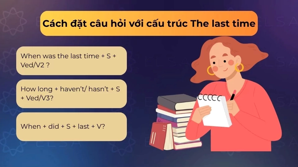 Cách đặt câu hỏi với The last time