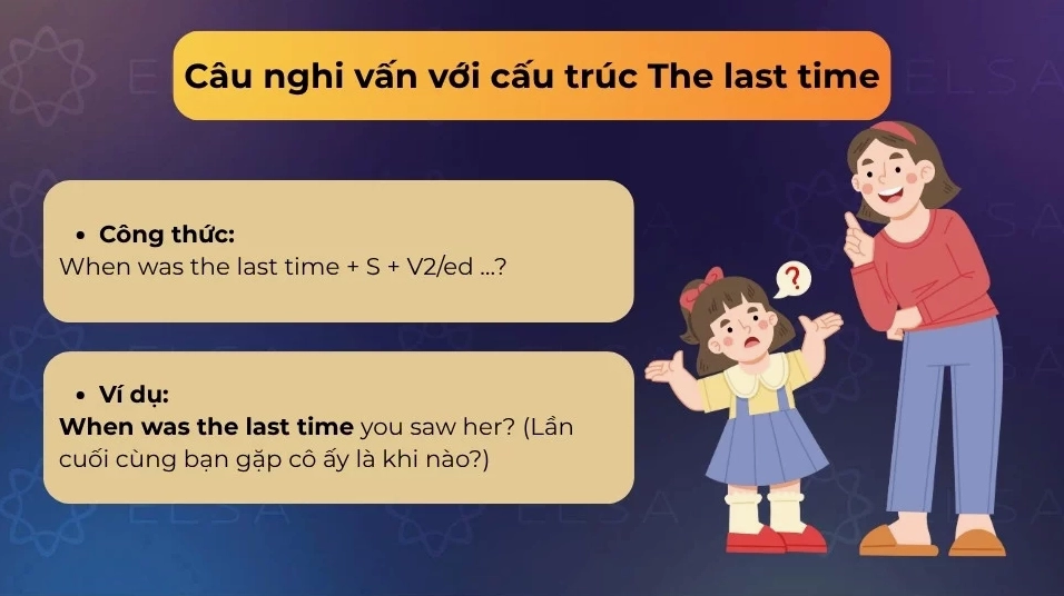 Cách dùng câu nghi vấn với The last time