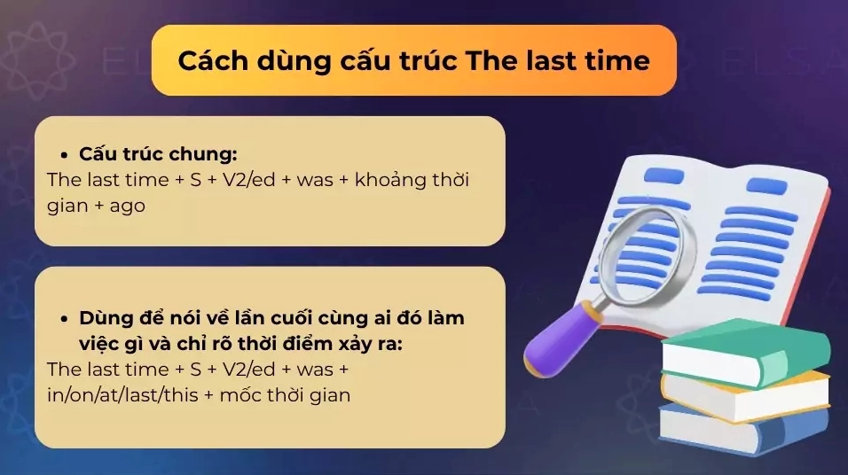 Cách dùng cấu trúc The last time
