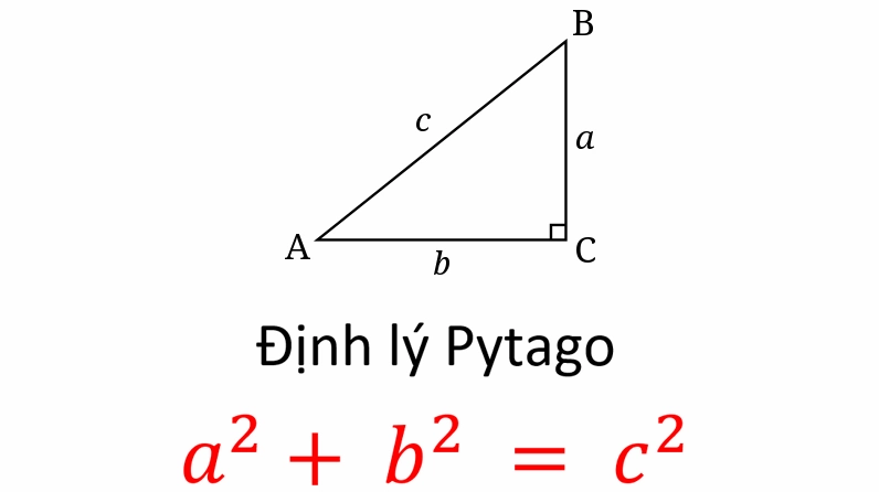 Cách tính định lý Pytago: Khám phá bí mật của tam giác vuông