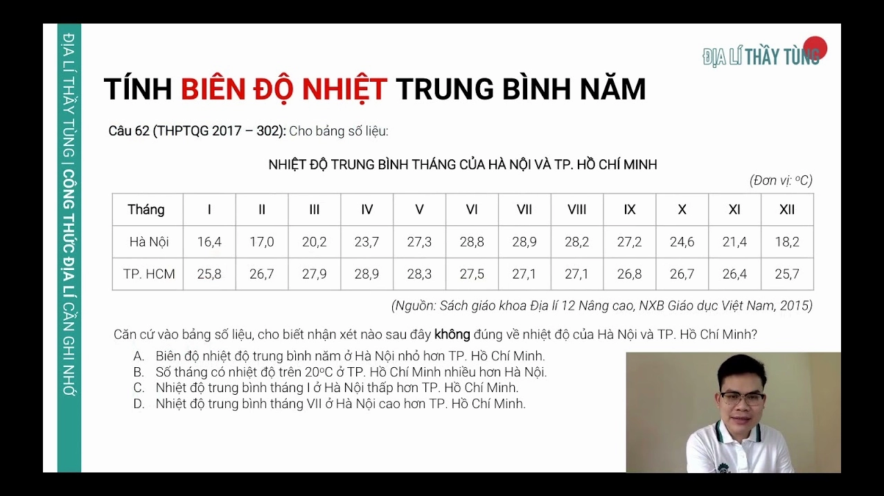 Cách tính nhiệt độ trung bình năm và biên độ nhiệt