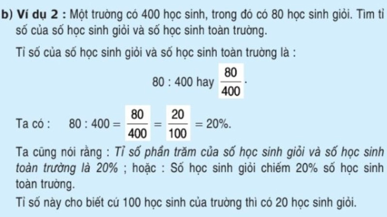 Cách Tính Tỉ Số: Hướng Dẫn Toàn Diện và Dễ Hiểu