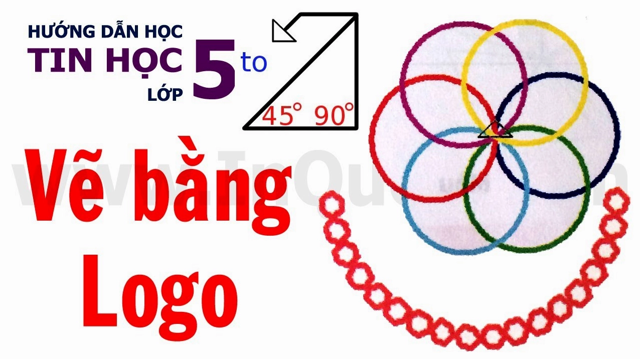Cách vẽ logo hình tròn: Hướng dẫn chi tiết và mẹo thiết kế sáng tạo
