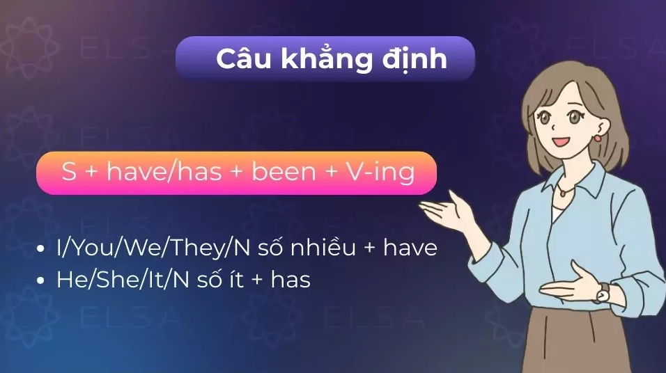 Câu khẳng định trong thì hiện tại hoàn thành tiếp diễn