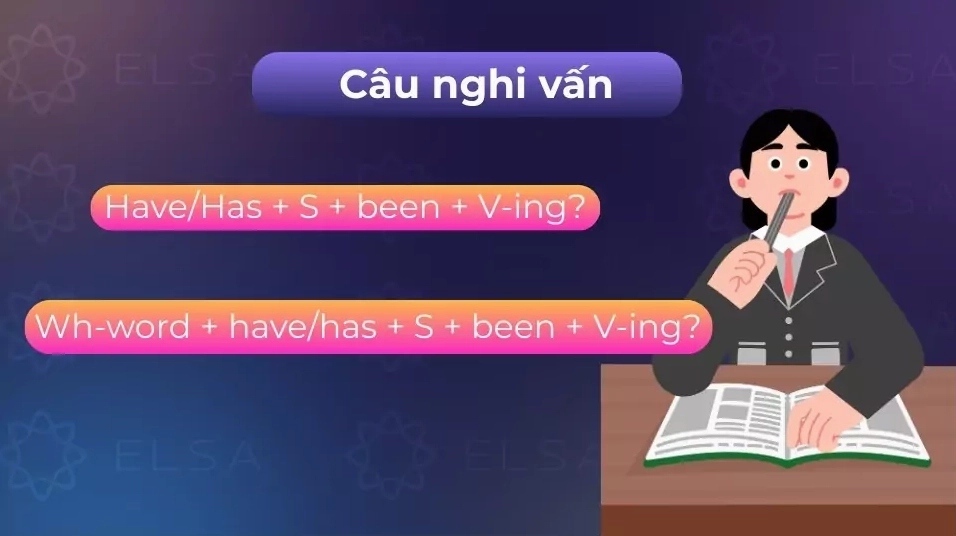Câu nghi vấn trong thì hiện tại hoàn thành tiếp diễn