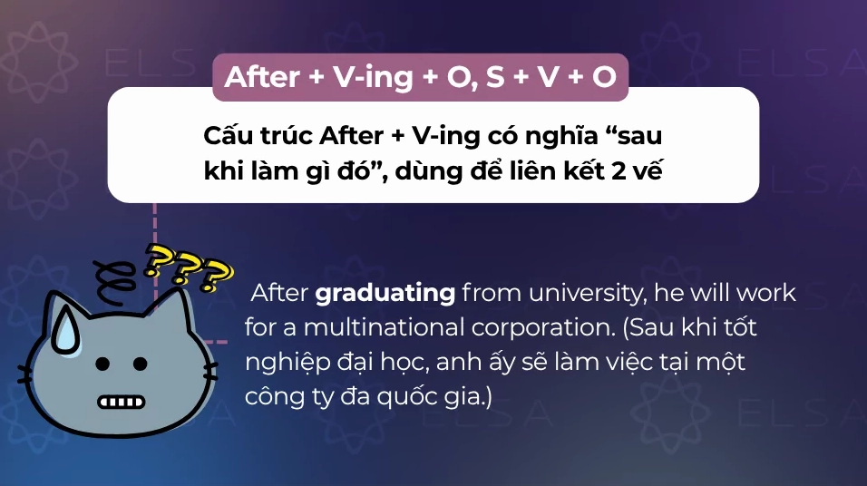 Cấu trúc after đi với Ving