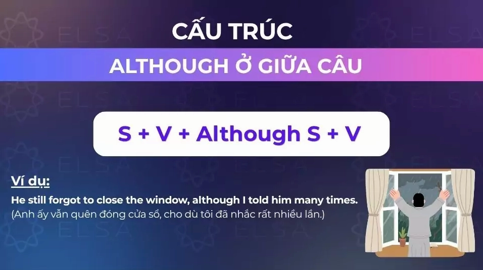 Cấu trúc Although ở giữa câu