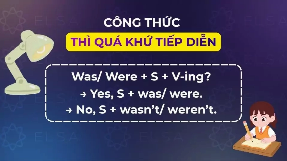 Cấu trúc câu hỏi Yes/No của thì quá khứ tiếp diễn