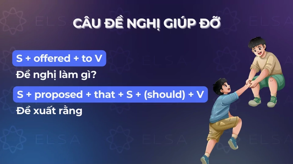 Cấu trúc câu tường thuật cho câu đề nghị giúp đỡ